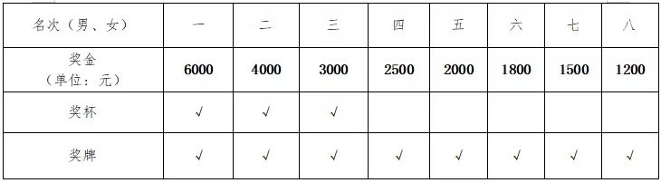 湖南乐鱼体育管理有限公司 湖南乐鱼体育管理有限公司